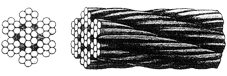 CABLE ACERO INOX 316 7x7+0 3 MM M